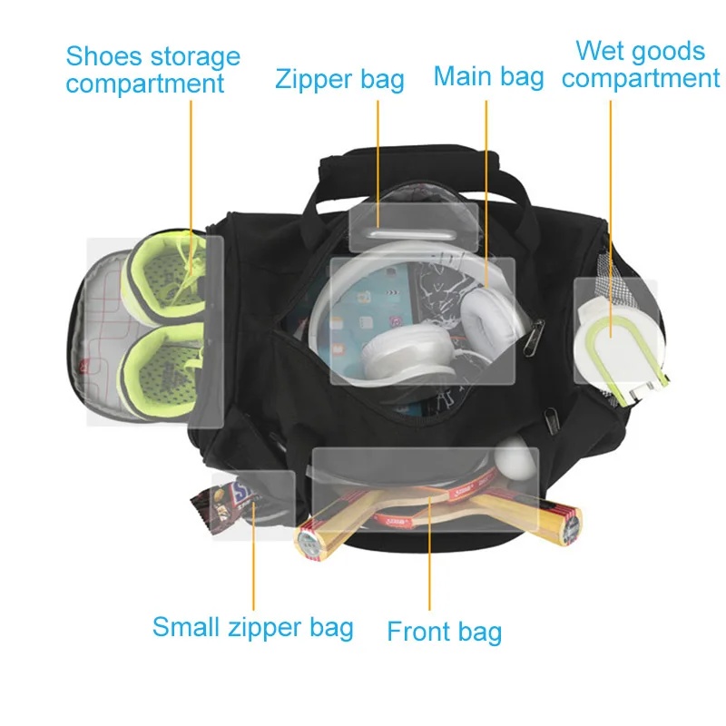 Large Gym Bag Fitness Bags Wet - đánh giá và giá Structured Handbag Work